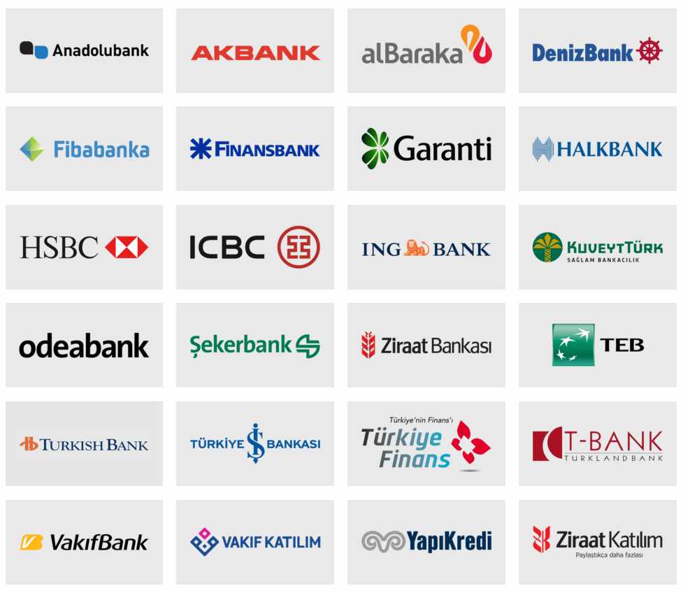 Entegrasyonlu Bankalar